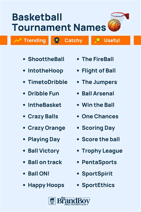 Basketball Game Name Ideas